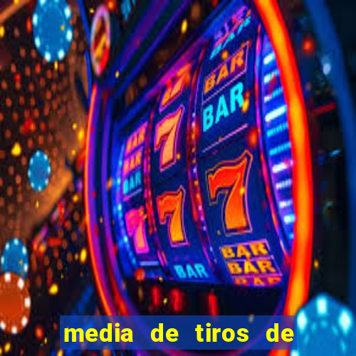 media de tiros de meta por jogo